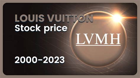 how to buy stock in louis vuitton|which lvmh stock to buy.